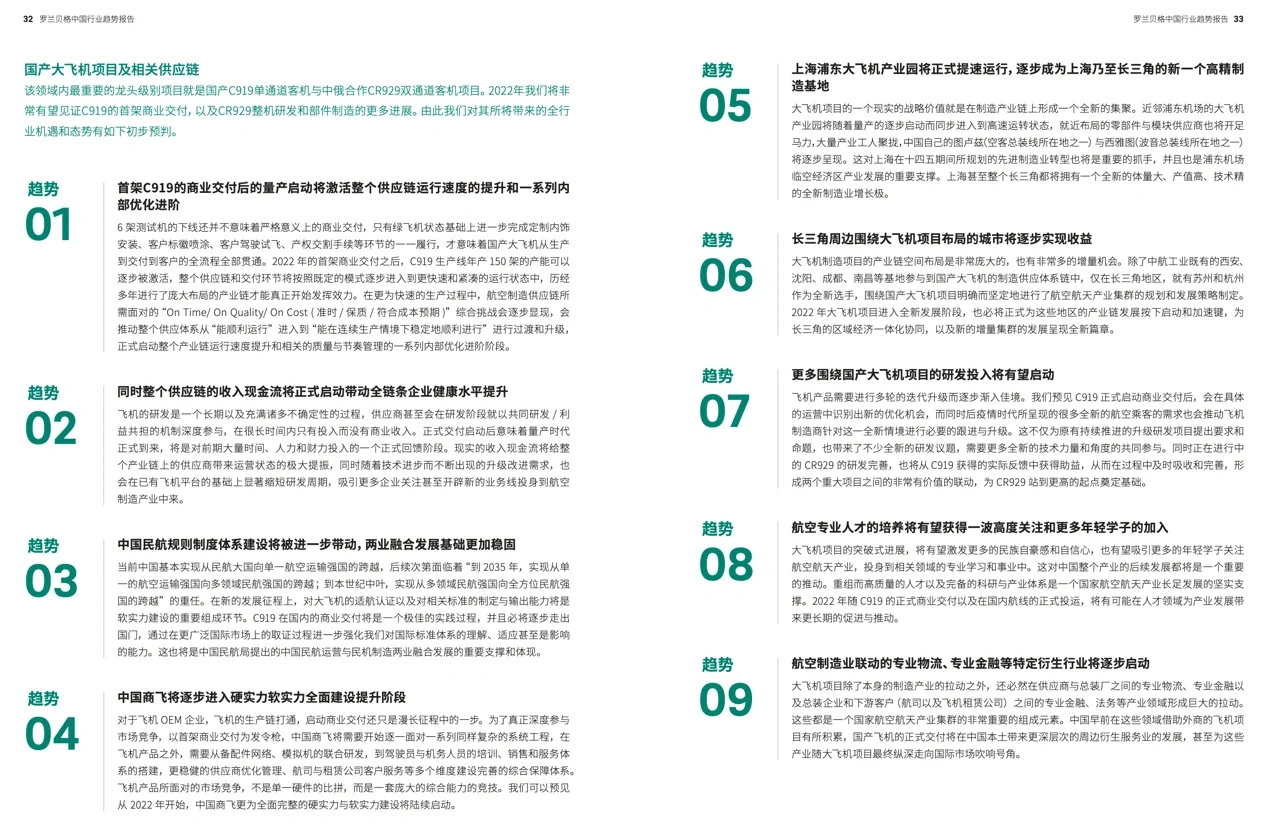 1篇重磅报告|中国21个行业趋势研究总结