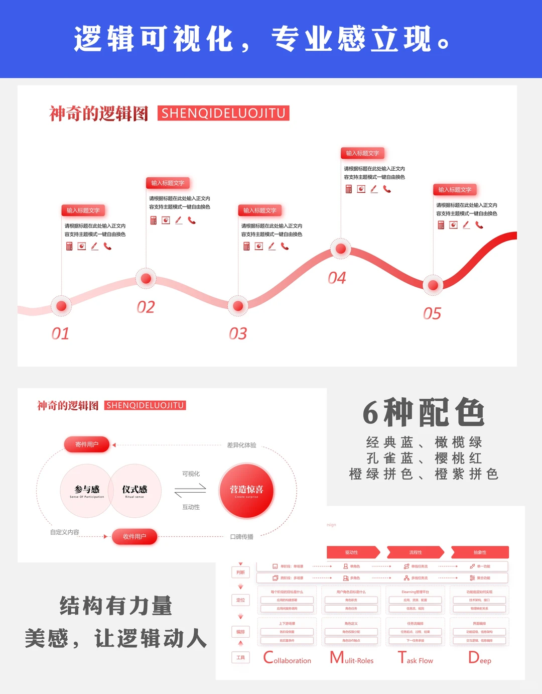 数据展示ppt模板:汇报脱颖而出