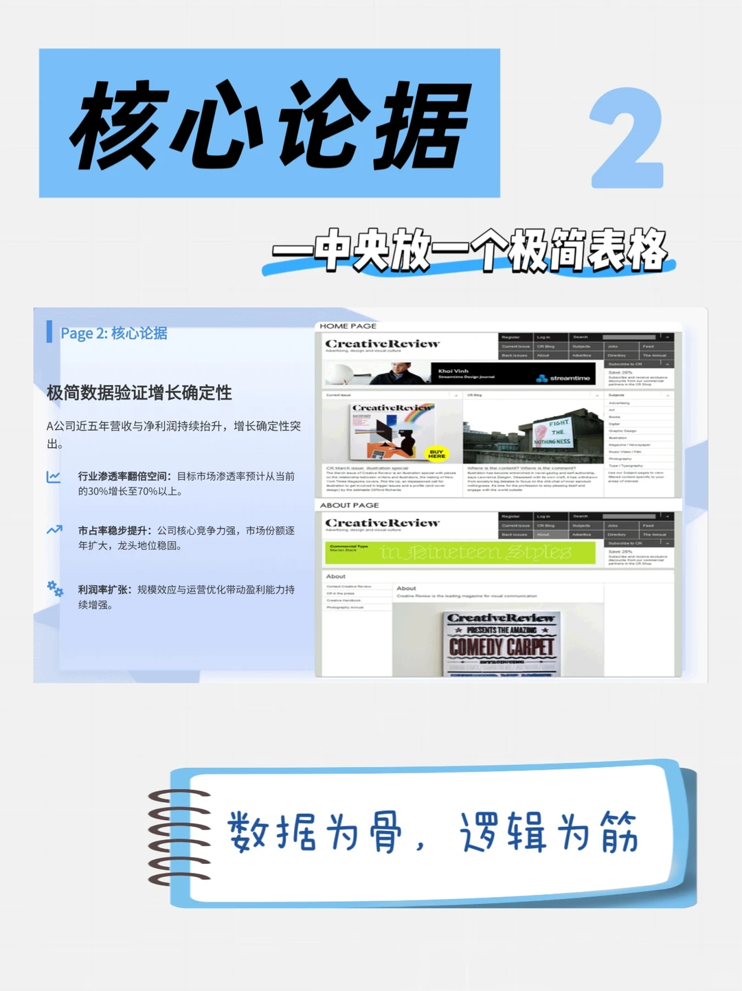 我靠这3页PPT,在投研汇报时让老板眼前一亮
