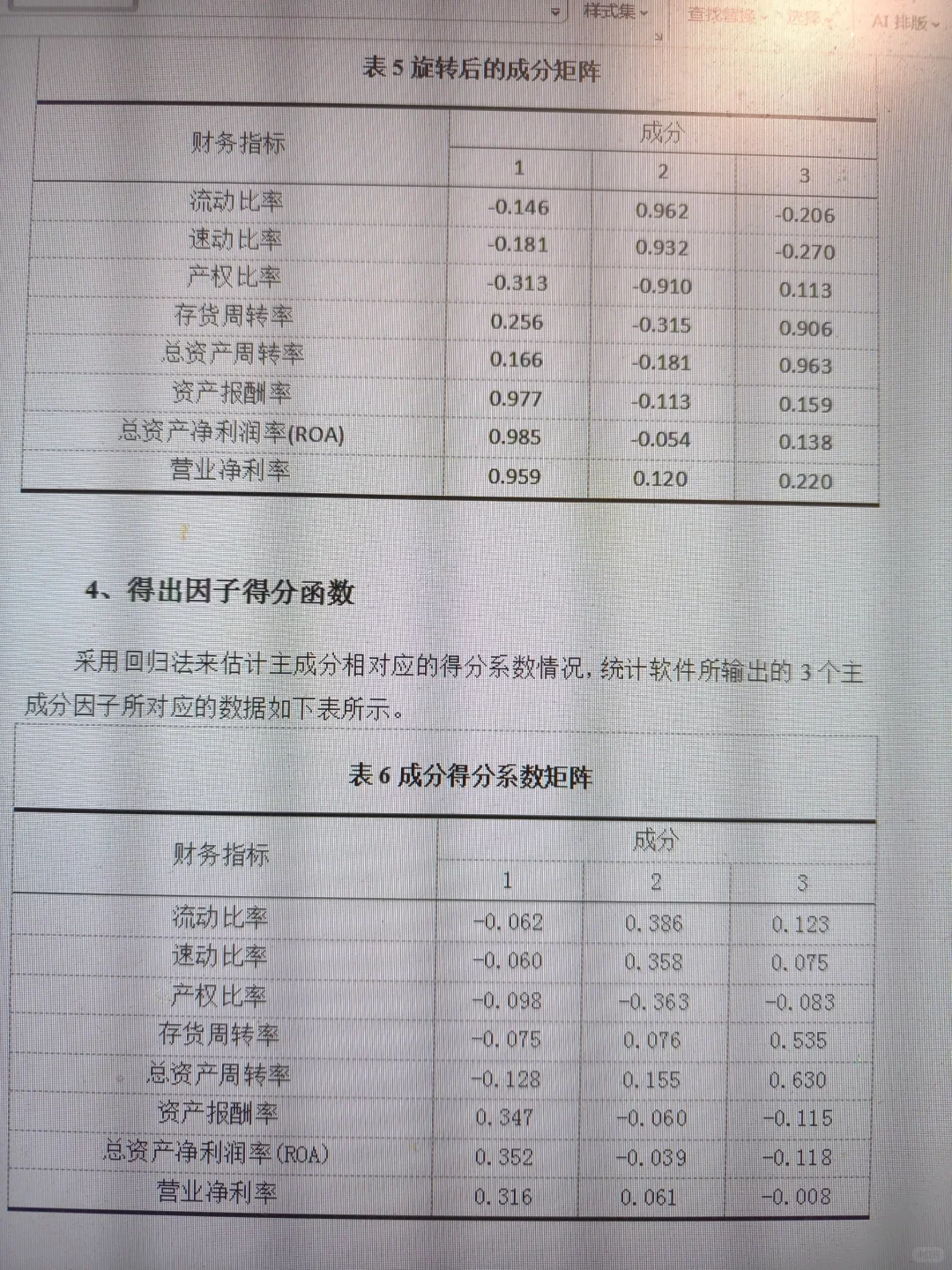 姐妹们，导师眼中优秀实证会计论文长这样