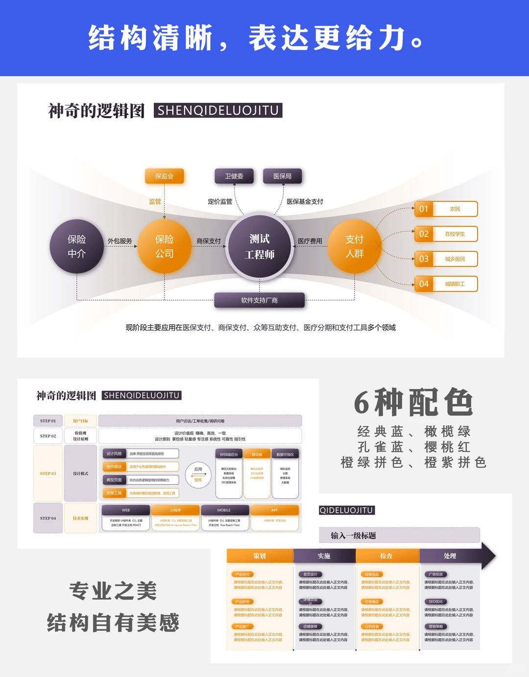 数据展示ppt模板:汇报脱颖而出