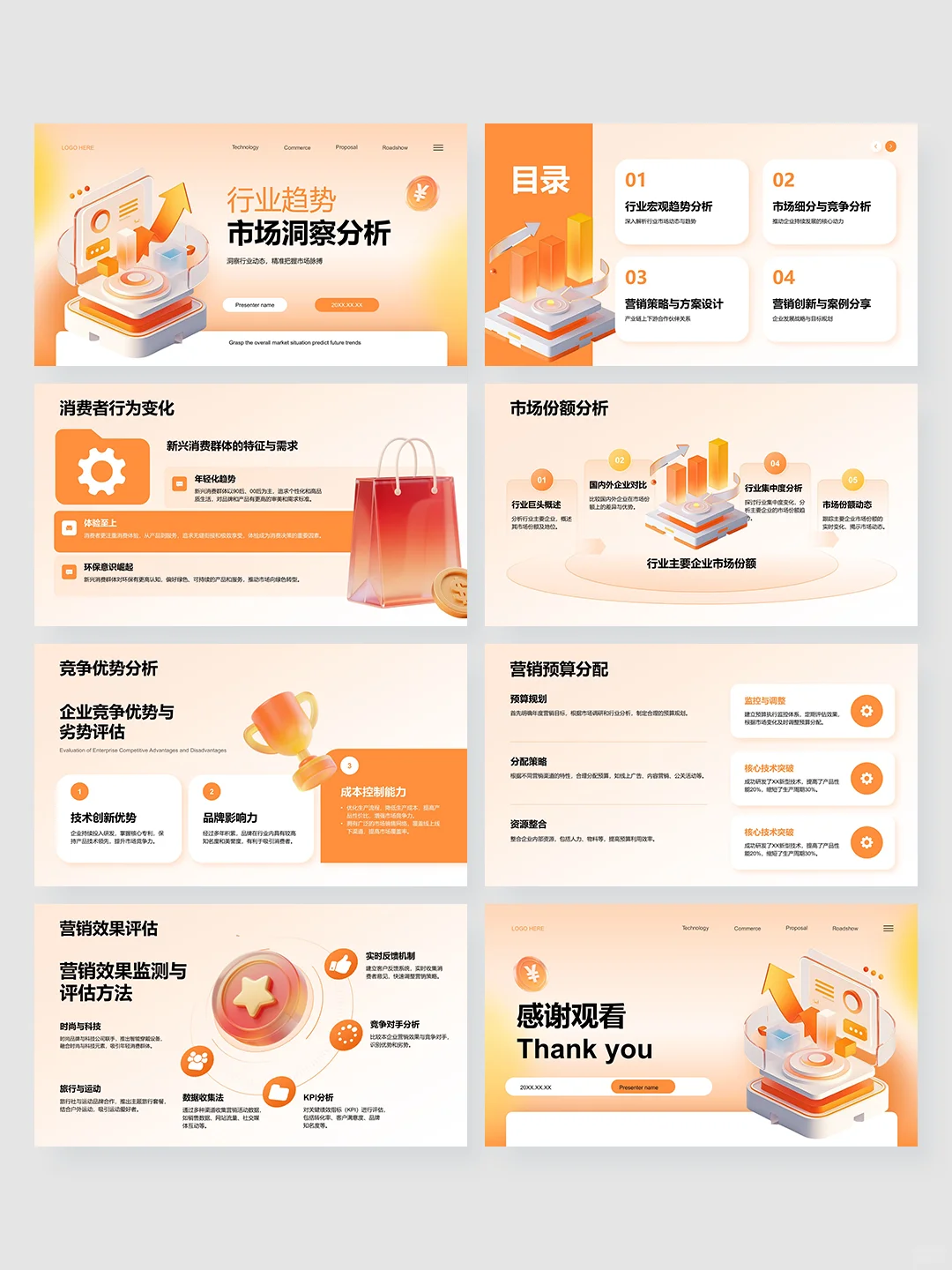 行业趋势分析PPT模版分享｜审美累积vol.13