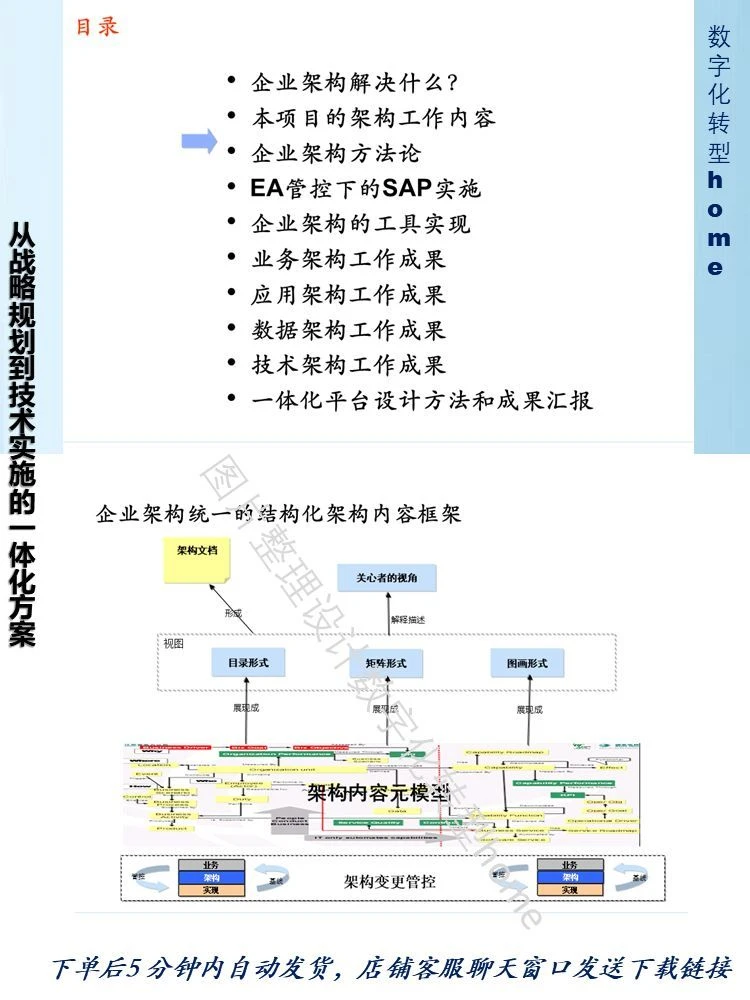 179页PPT，揭秘企业架构构建全过程！