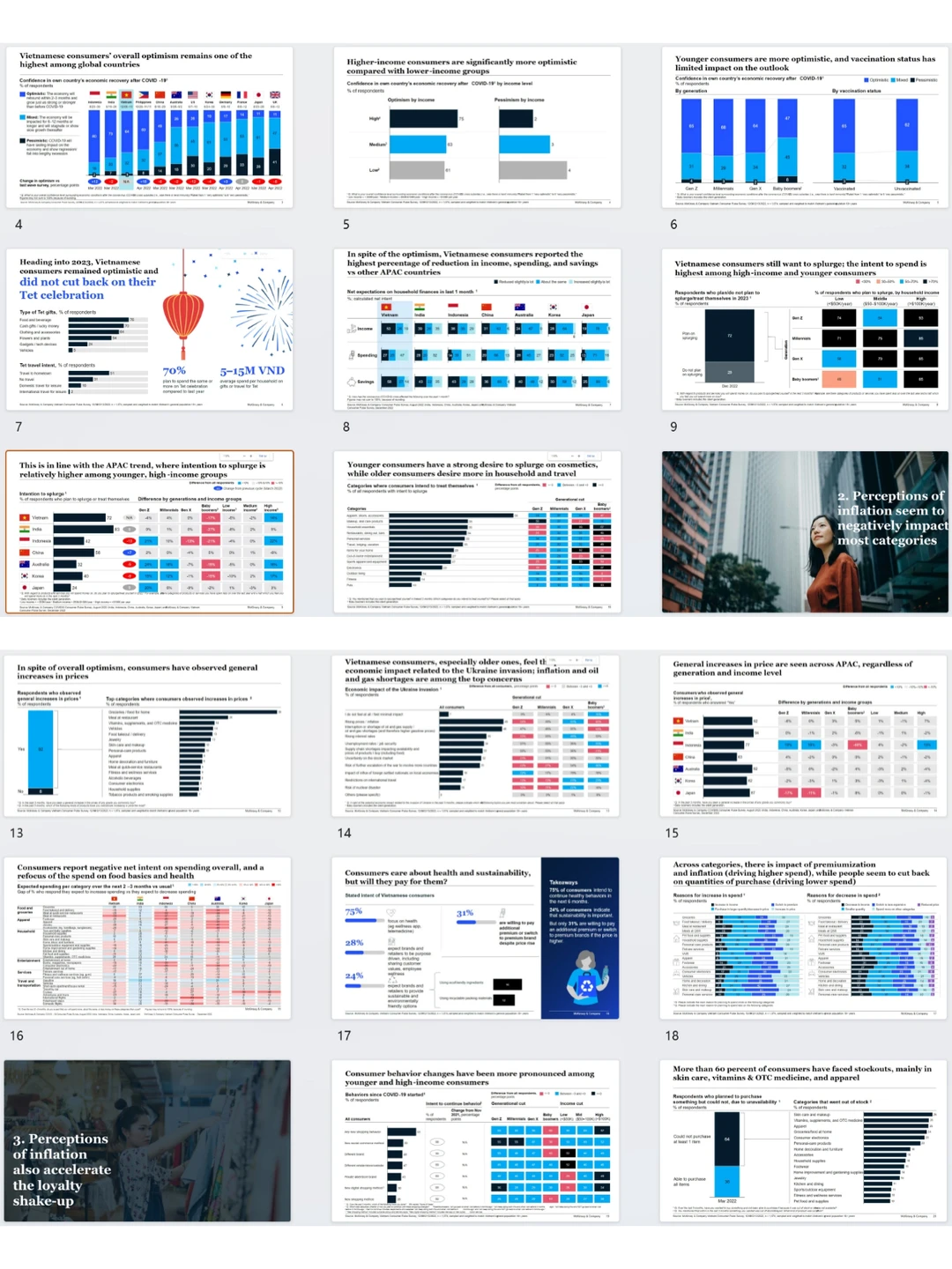管理咨询项目：埃森哲-市场化与数字化转型