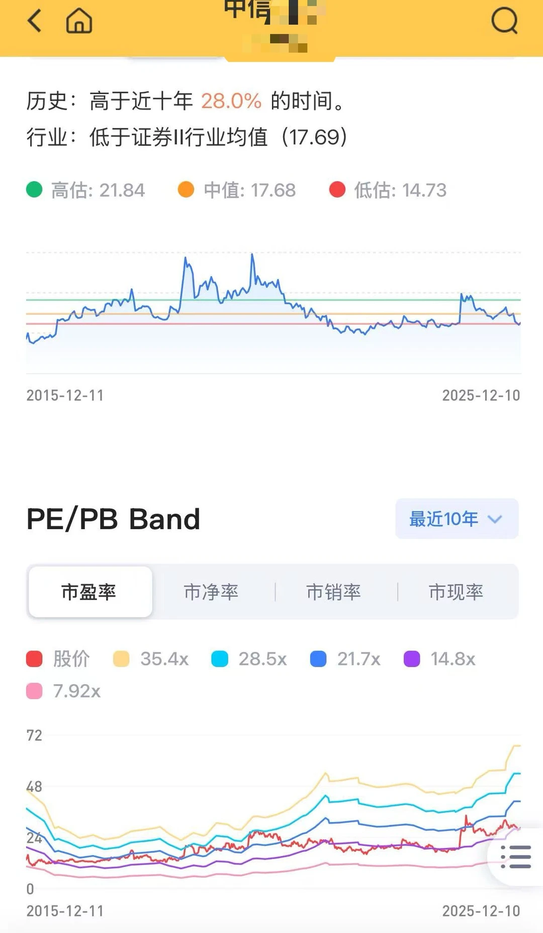 12.11 券商权重估值一览：位置与估值的双底