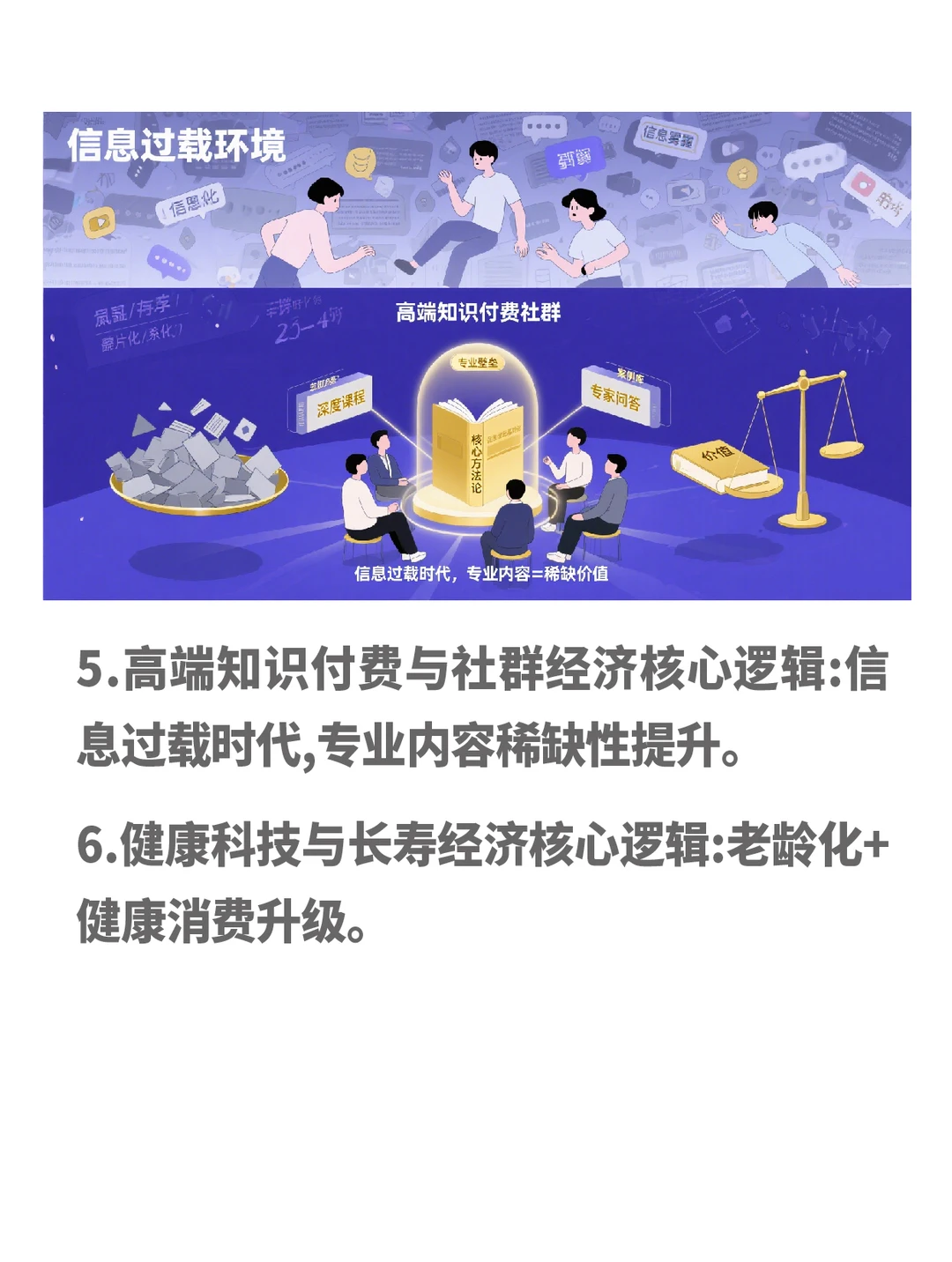 未来十年很赚钱的7个领域