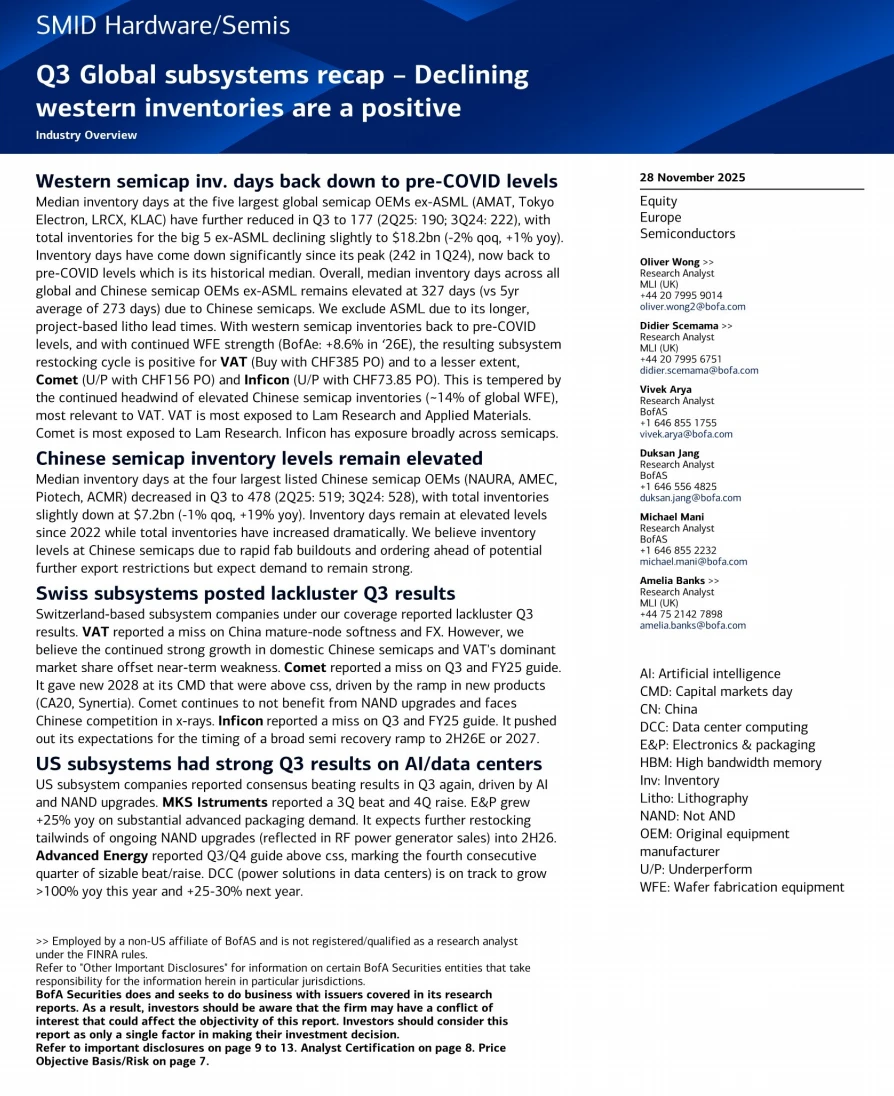 美银研报，全球半导体设备库存，西方库存回落