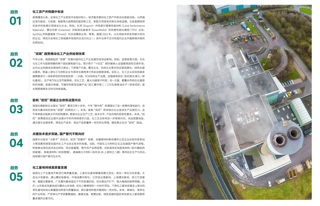 1篇重磅报告|中国21个行业趋势研究总结