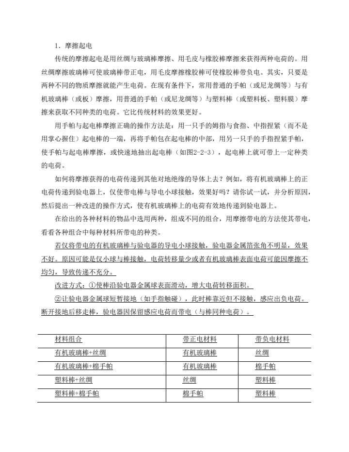 实验报告｜静电仪器与静电演示实验-pdf