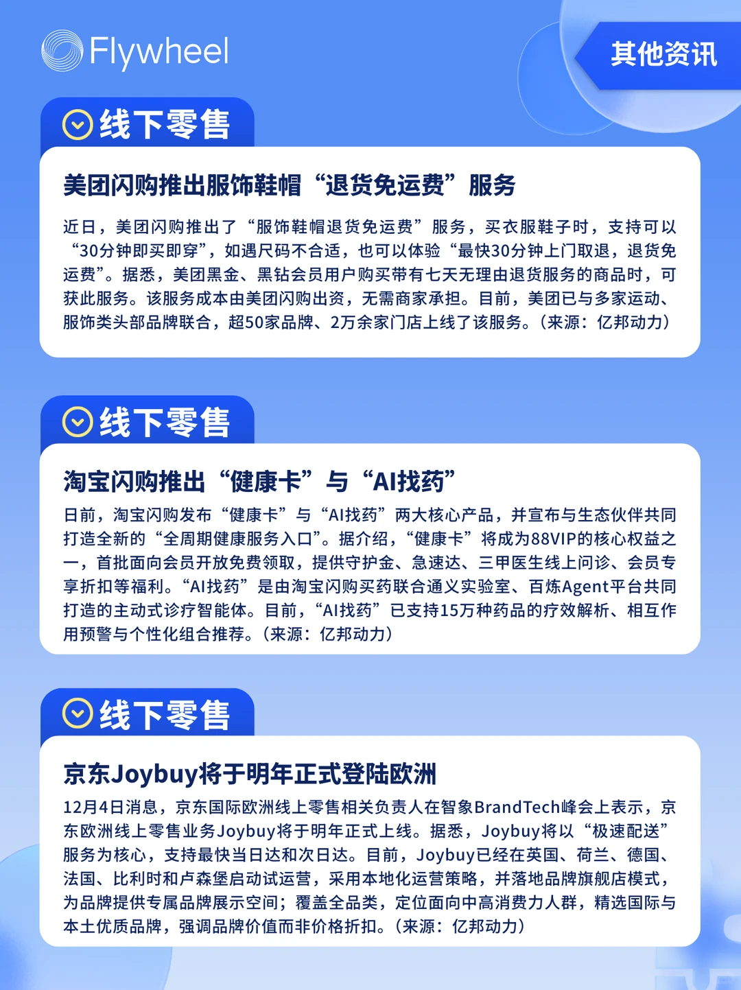 12.1-12.7丨本周快消品行业分析左滑抢先看