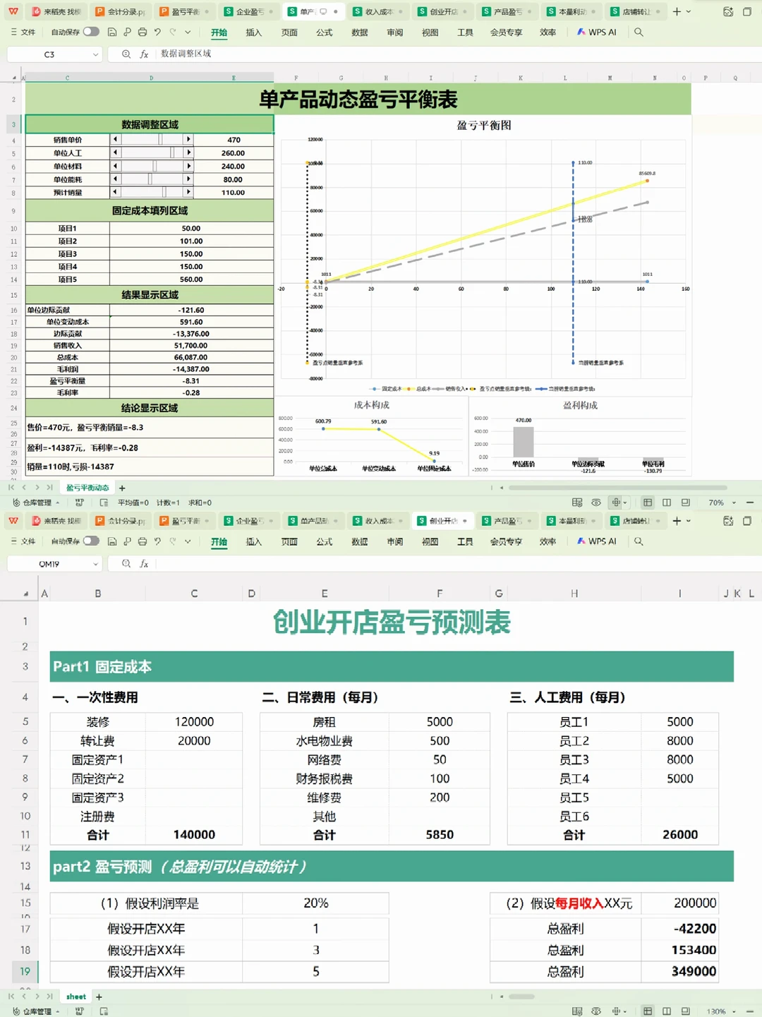 毛利率和盈亏平衡点（Excel自动计算表）