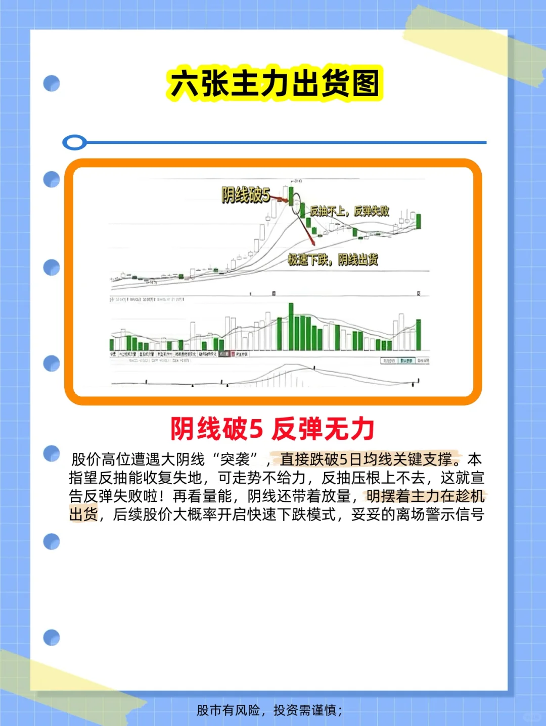 六张主力出货图，一定要刻在脑子里