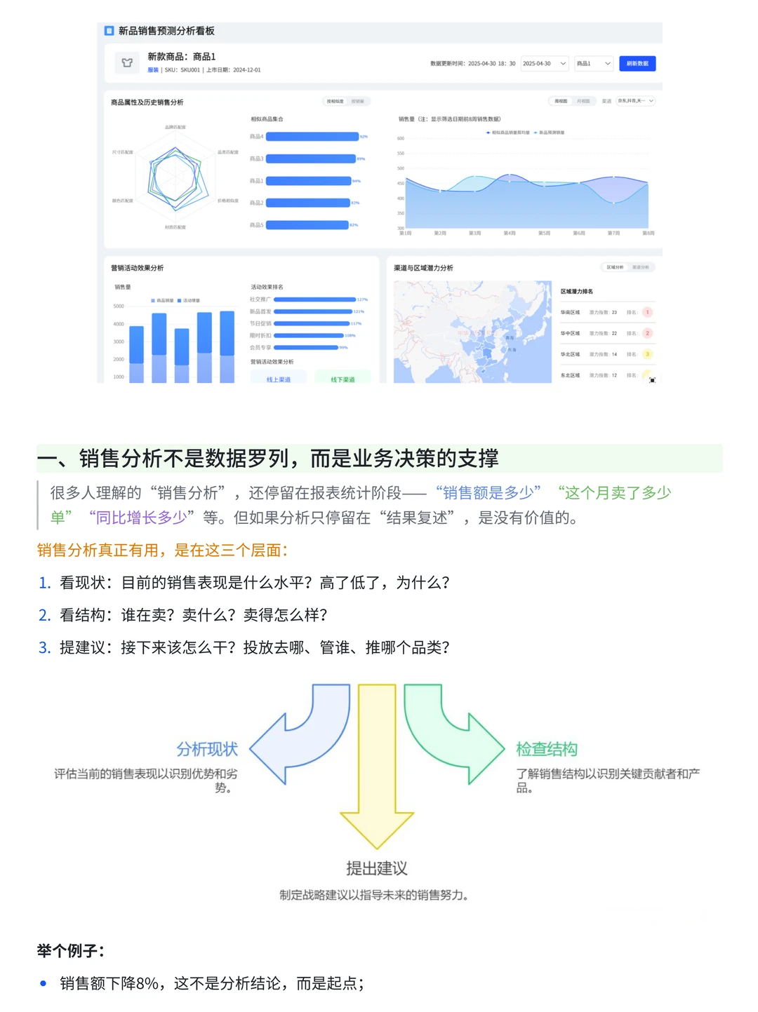 不会销售数据分析？一文搞懂关键指标和方法