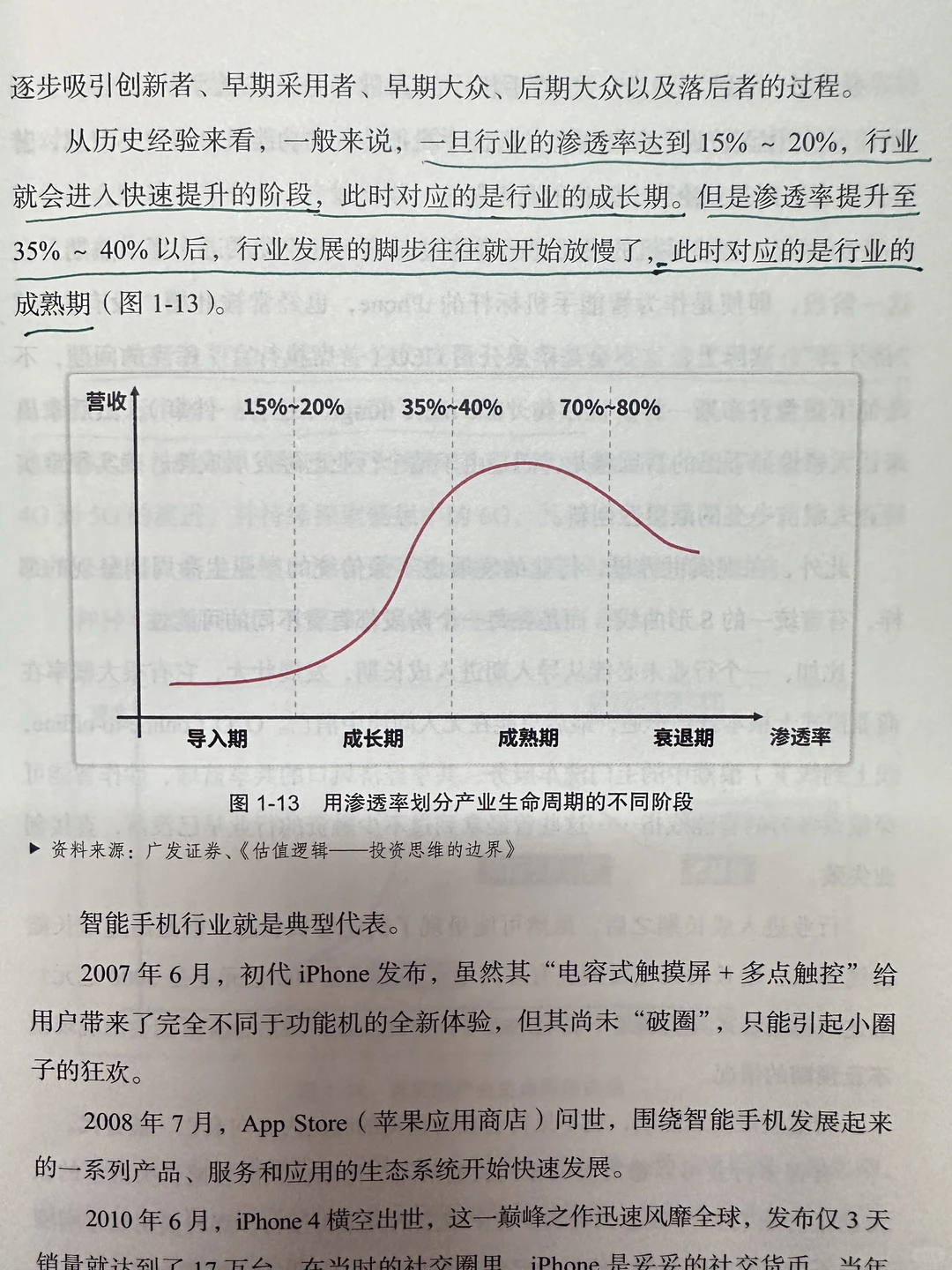 麦肯锡方法➕AI,8句话把陌生行业说到HR点头