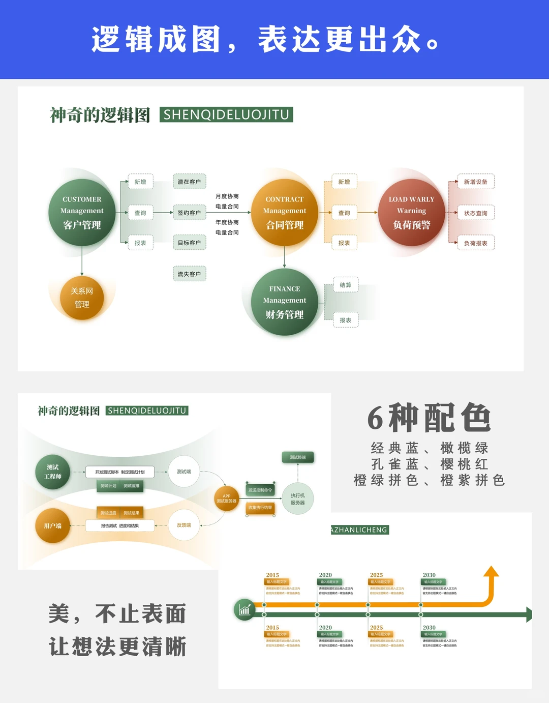数据展示ppt模板:汇报脱颖而出