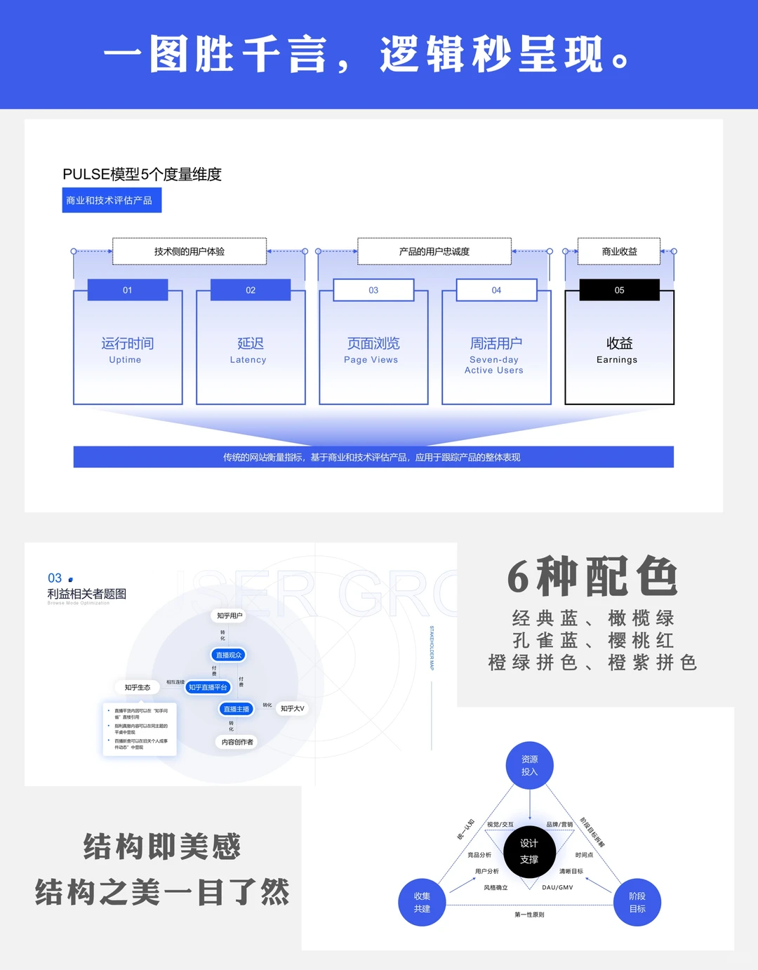 数据展示ppt模板:汇报脱颖而出