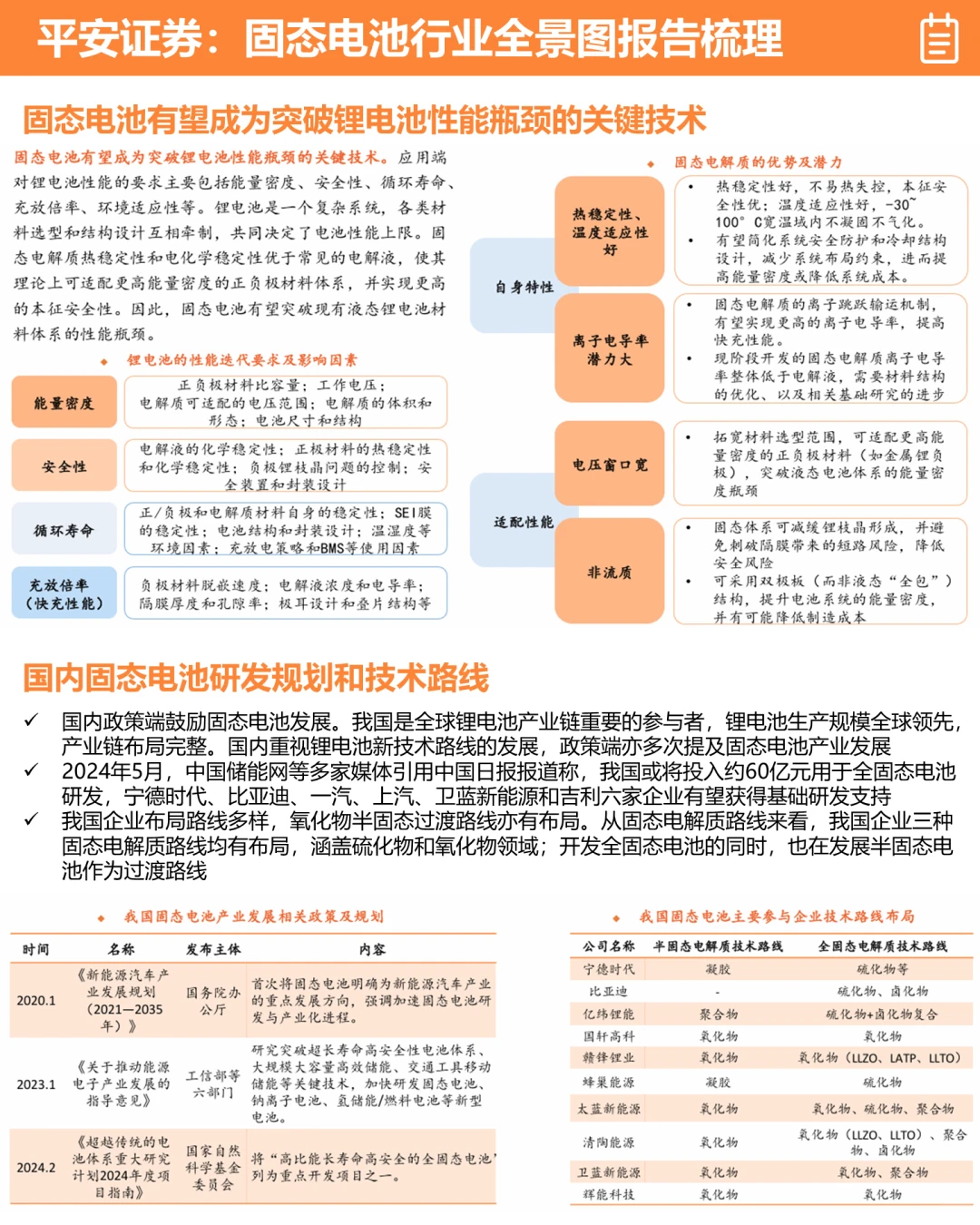 ?平安证券:固态电池行业全景分析报告