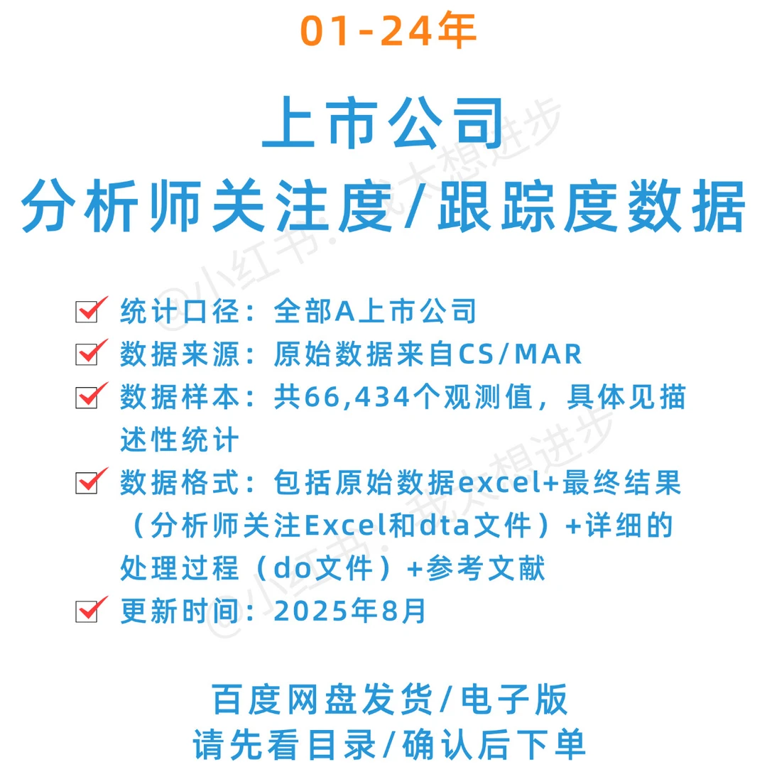 上市公司分析师关注度/跟踪度数据(01-24年)