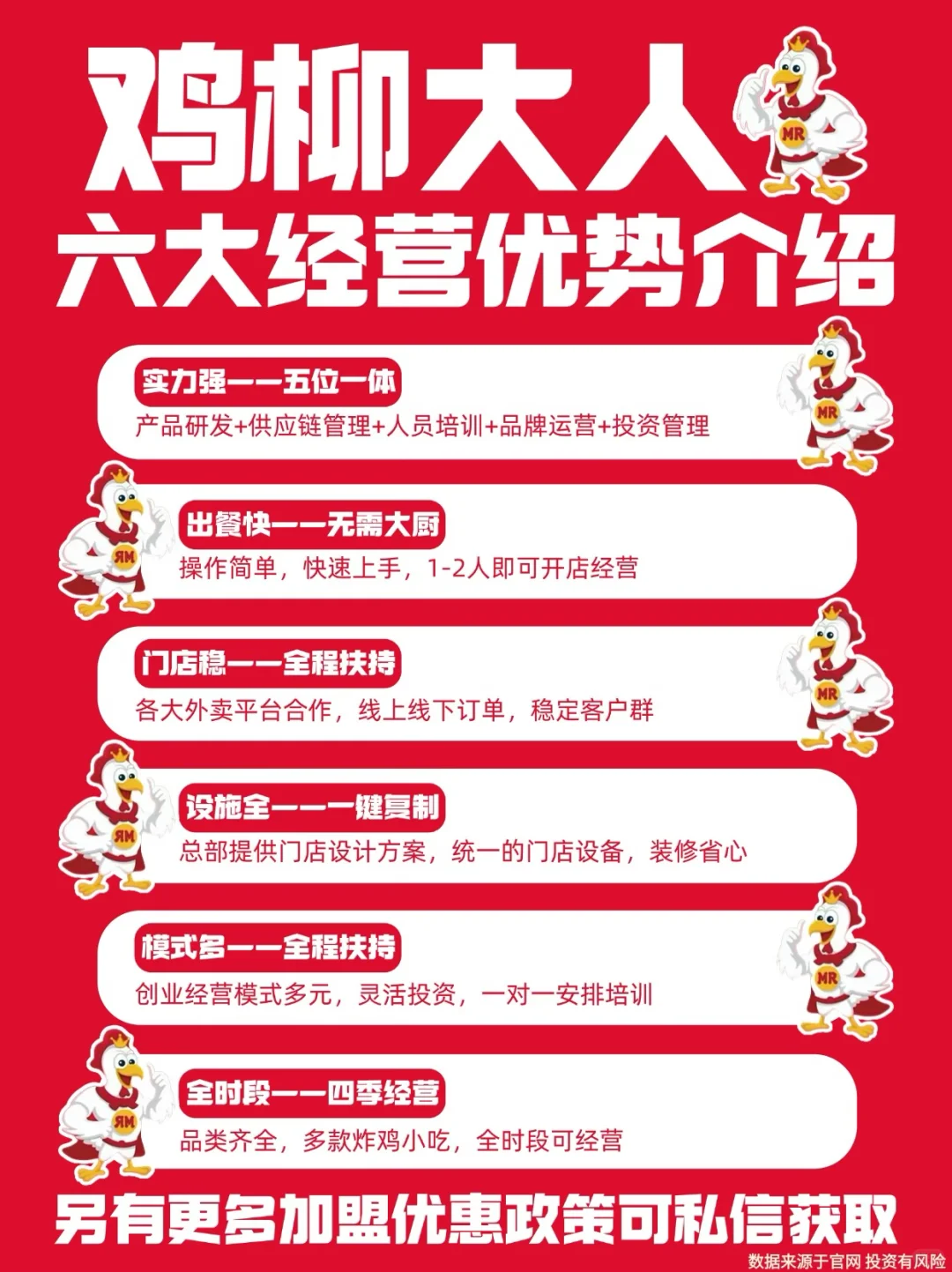 鸡柳大人诚邀加盟合作伙伴啦?