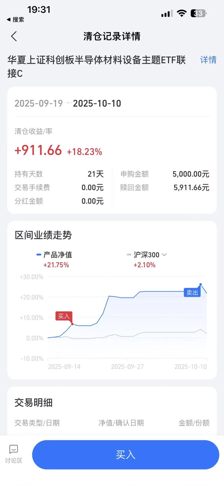 新能源、光伏连续大跌接下来还有机会吗？
