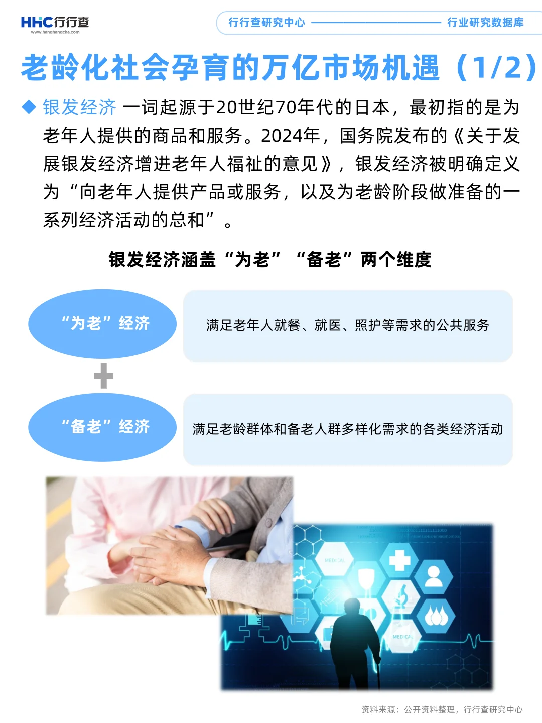 每天学习一个行业：养老