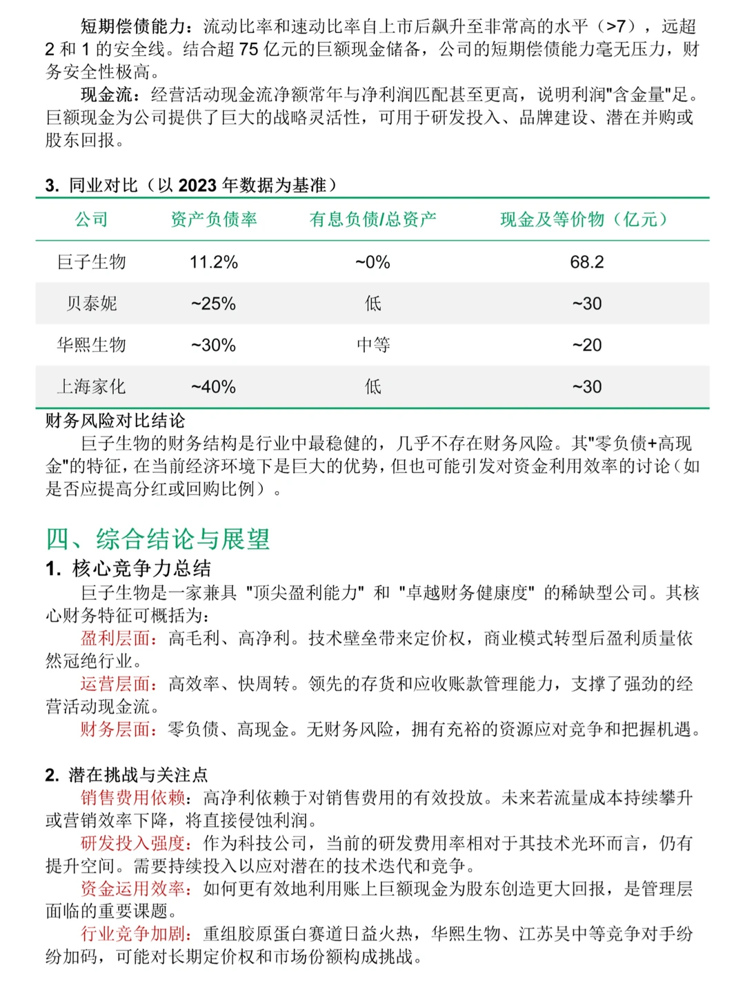 巨子生物财务分析报告，2020-2024年写完了