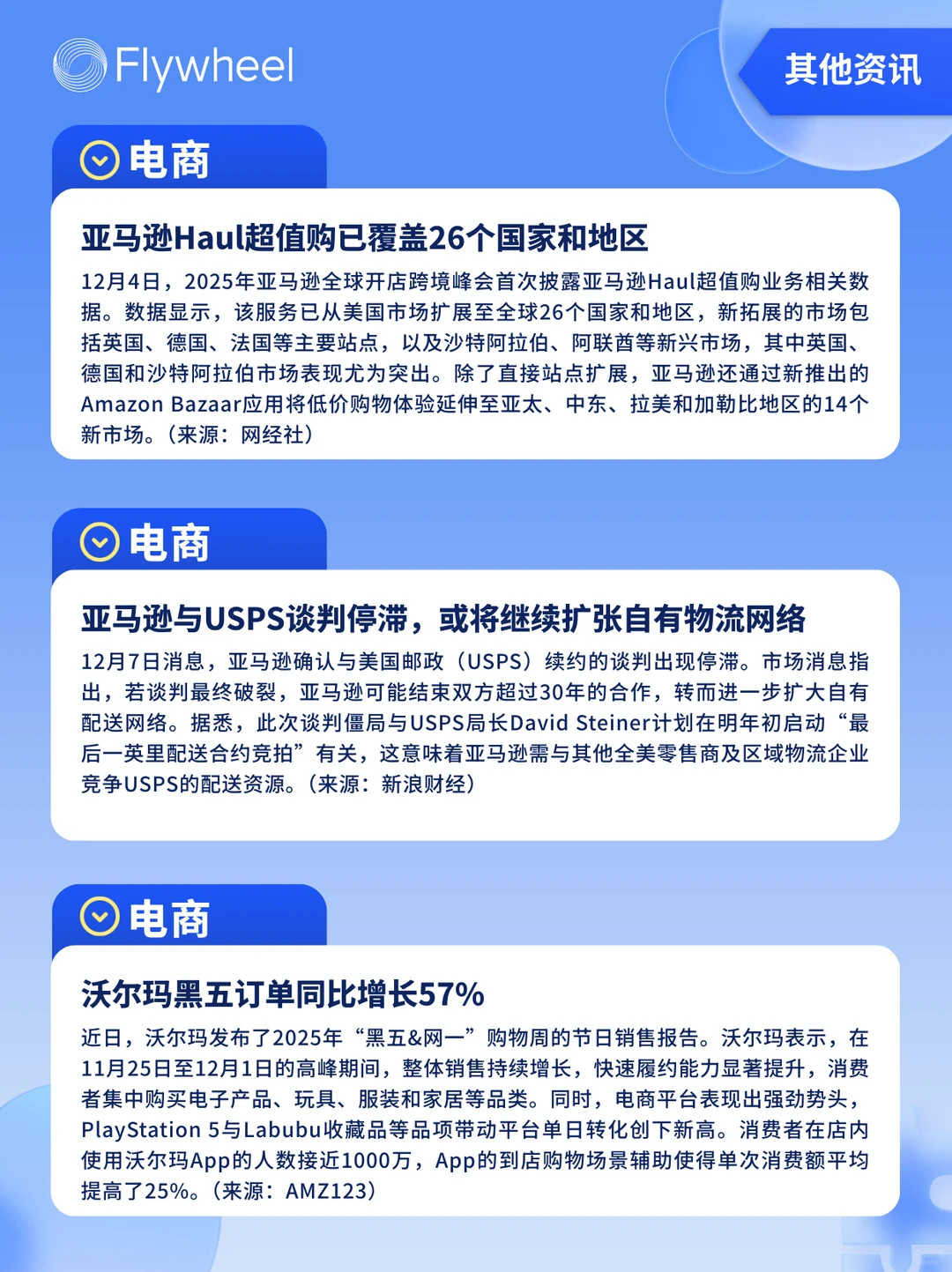12.1-12.7丨本周快消品行业分析左滑抢先看