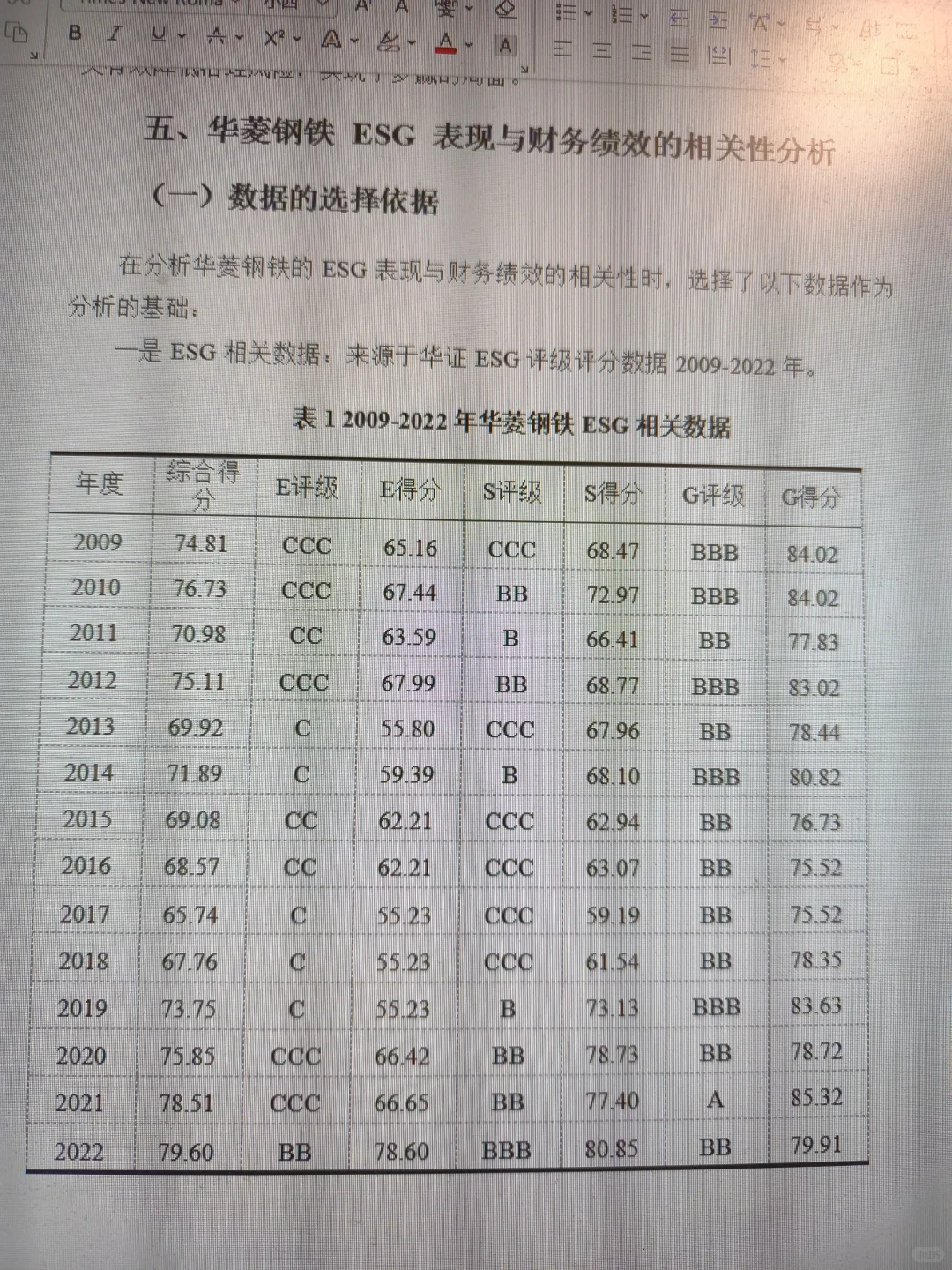 姐妹们，导师眼中优秀实证会计论文长这样