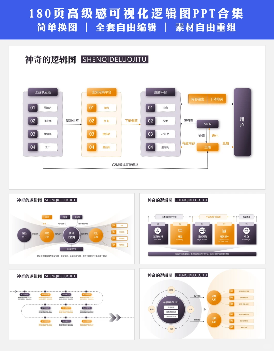 数据展示ppt模板:汇报脱颖而出