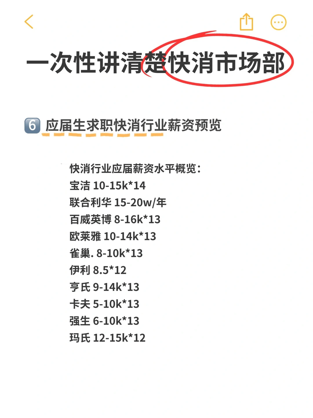 干货整理✅ 刚毕业必须了解的快消核心岗位
