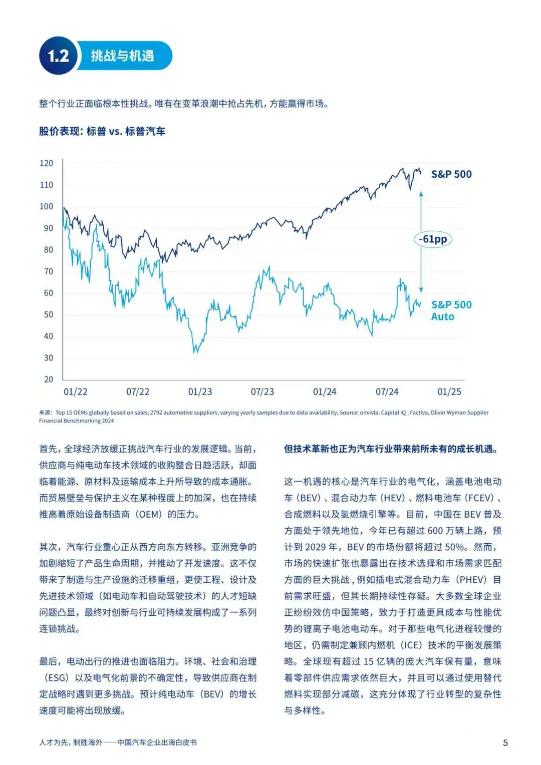 一文知晓:2025中国车企出海白皮书