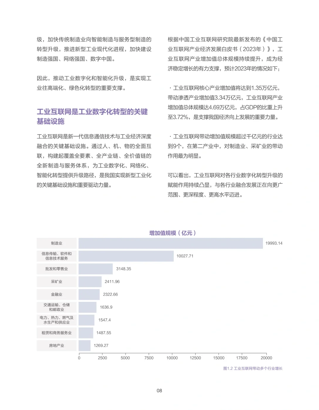 一文知晓：新型工业互联网平台参考架构