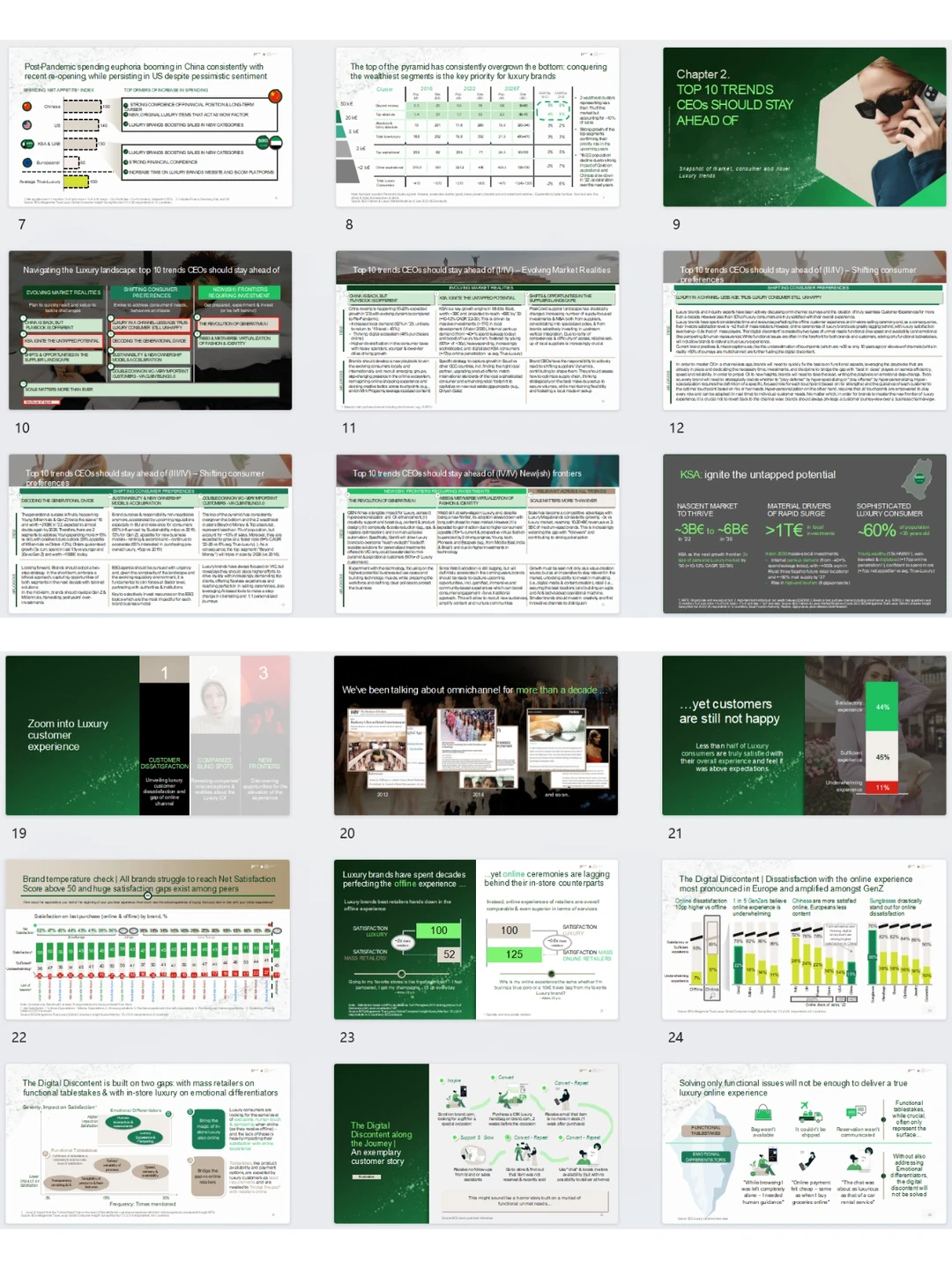 管理咨询项目：埃森哲-市场化与数字化转型