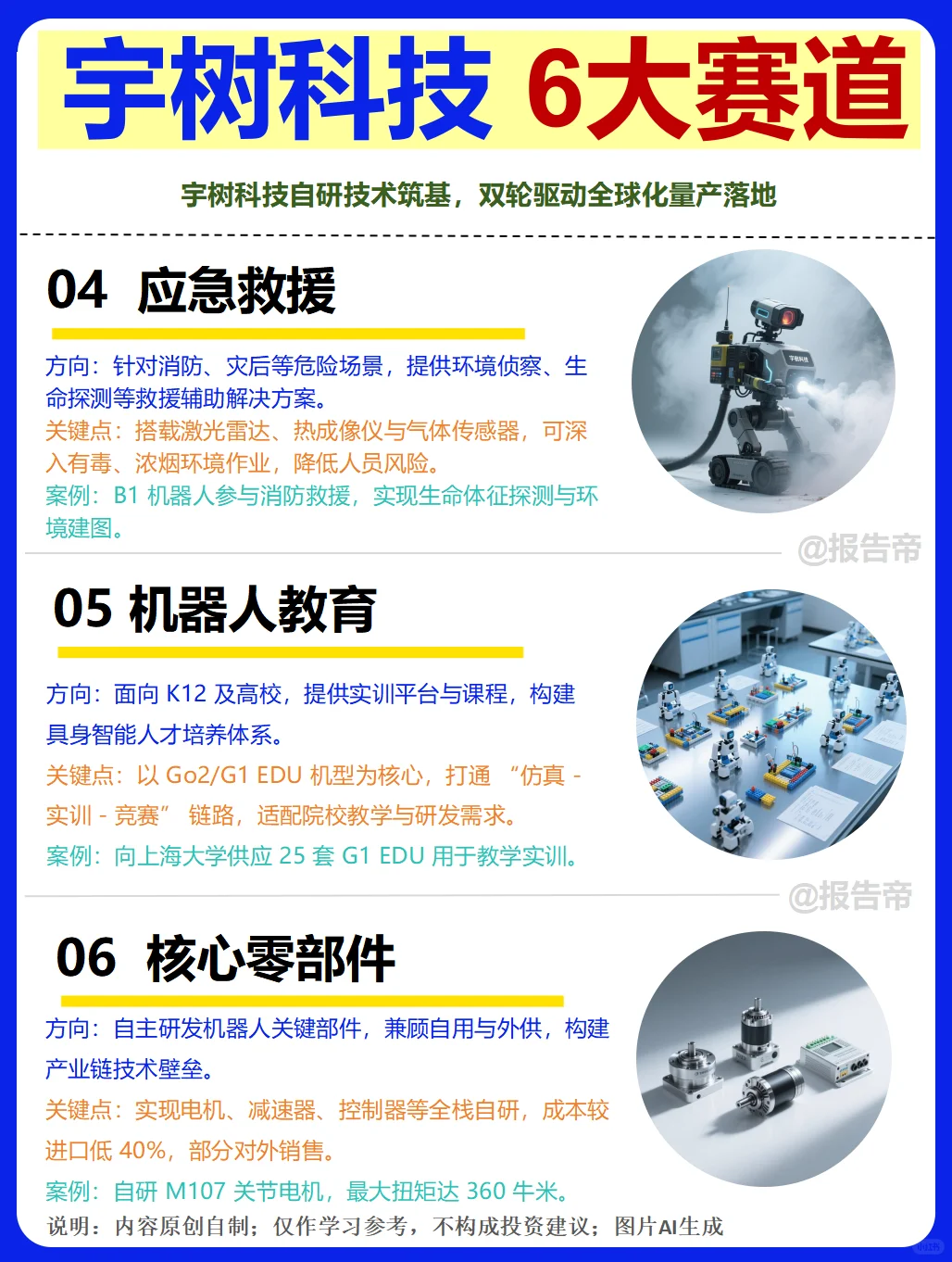 宇树科技 风口浪尖～1天1条产业链