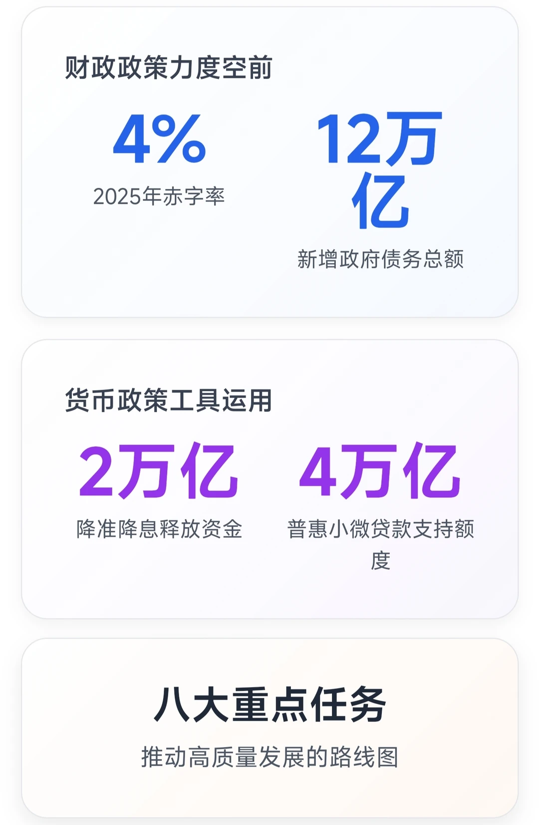 2025年中央经济工作会议深度研究