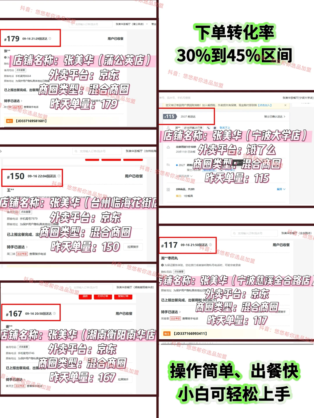 2025年火遍全网的茶餐厅???