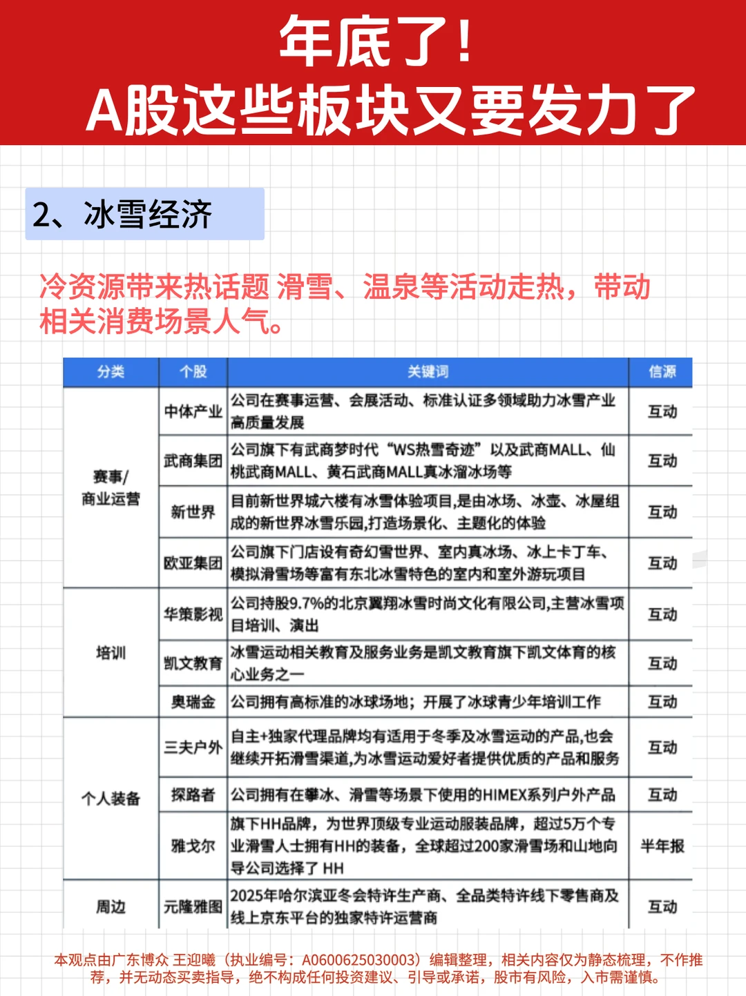 年底了！A股这些板块又要发力了