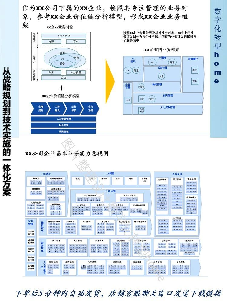 179页PPT，揭秘企业架构构建全过程！
