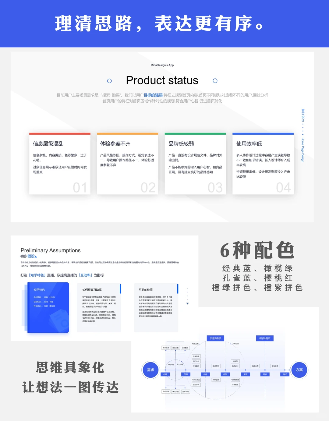 数据展示ppt模板:汇报脱颖而出