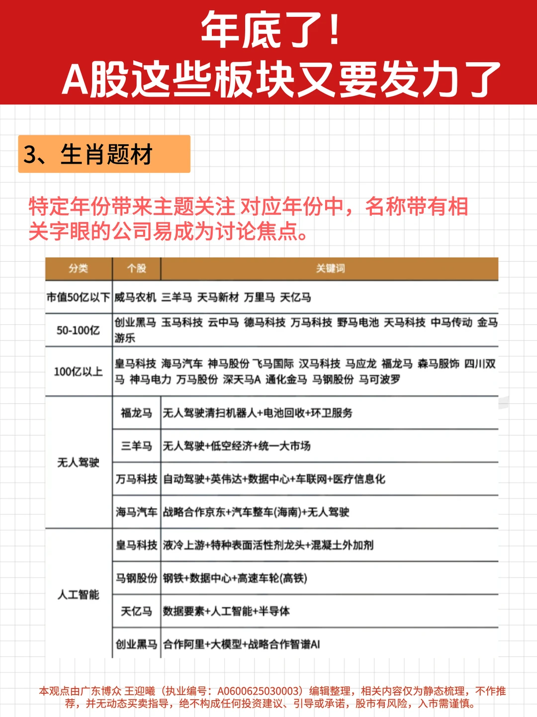 年底了！A股这些板块又要发力了