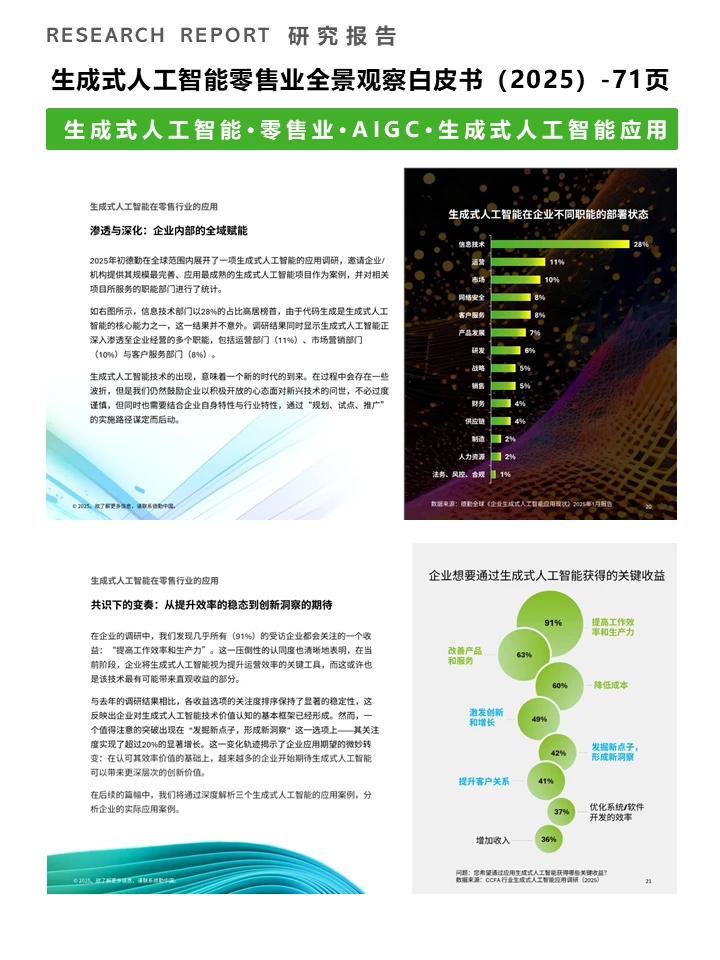 生成式人工智能对零售业带来了哪些影响?