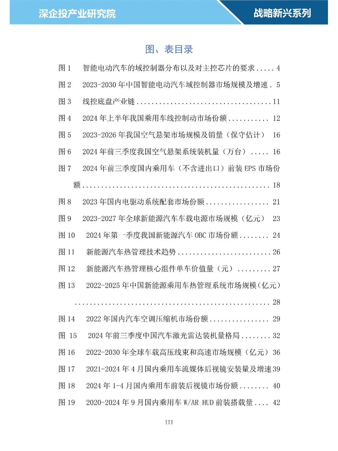 2024智能网联汽车零部件行业研究报告