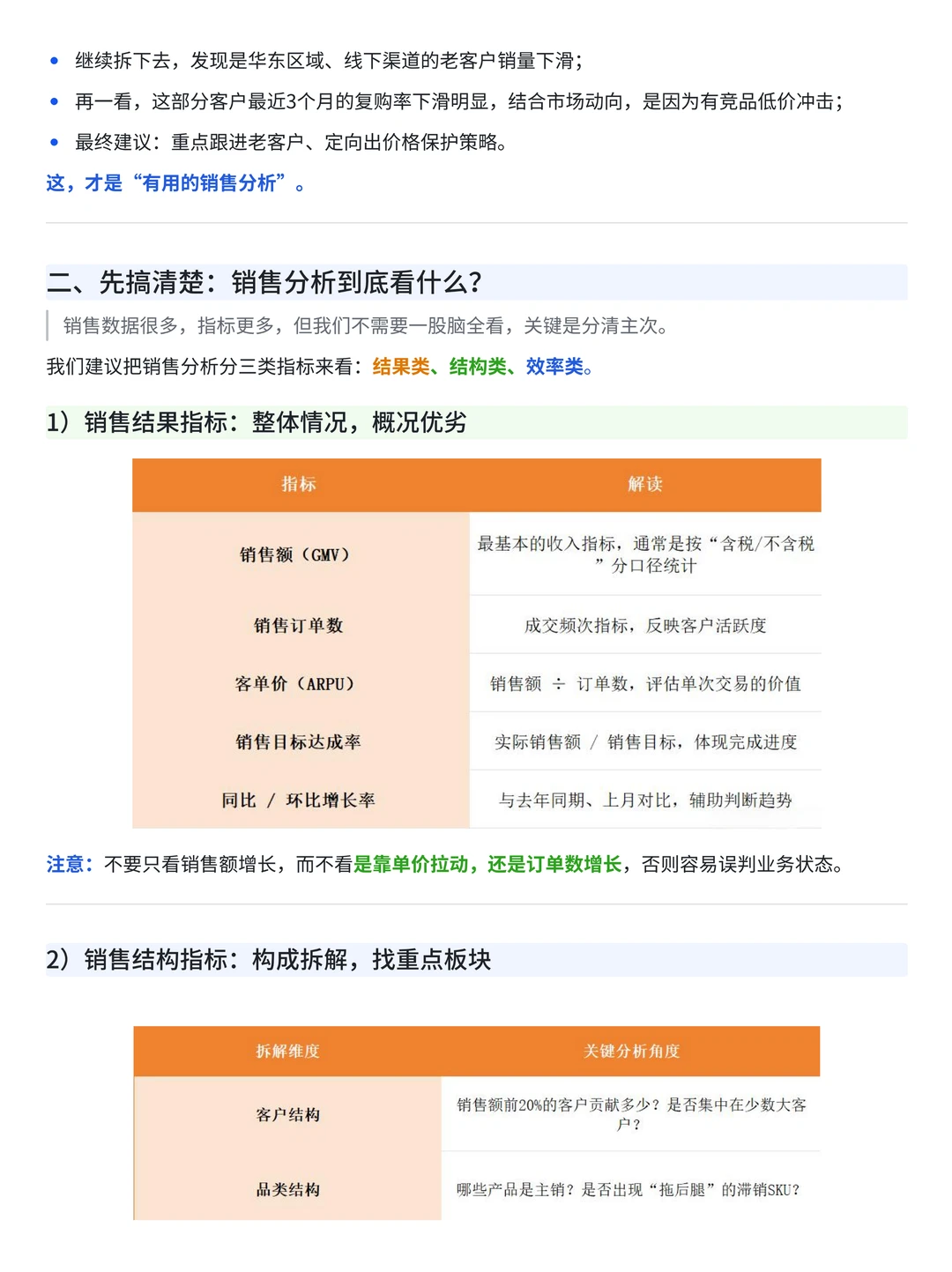 不会销售数据分析？一文搞懂关键指标和方法