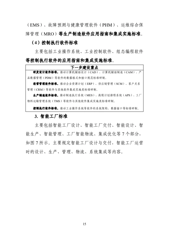 国家智能制造标准体系建设指南(2024版)