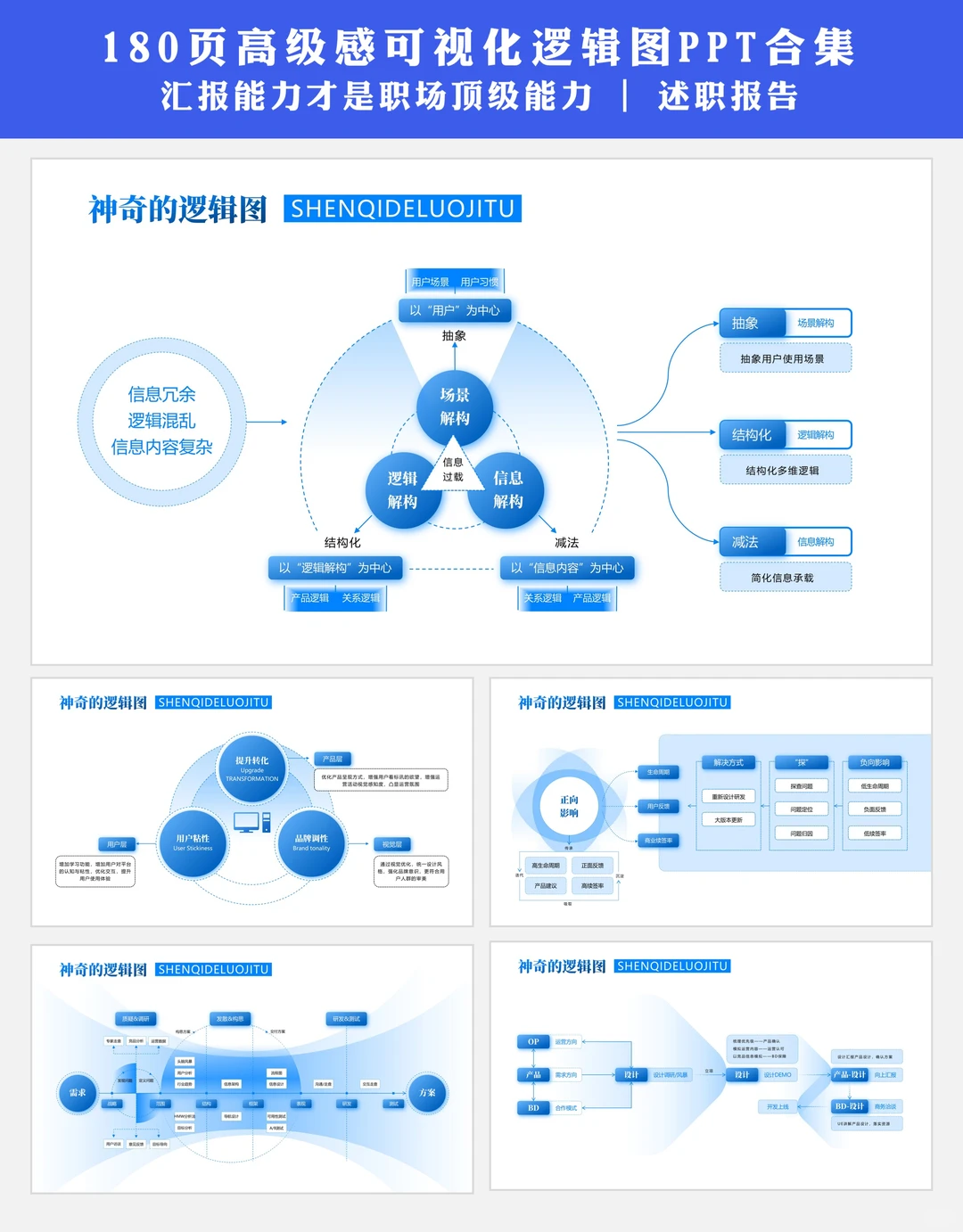 数据展示ppt模板:汇报脱颖而出