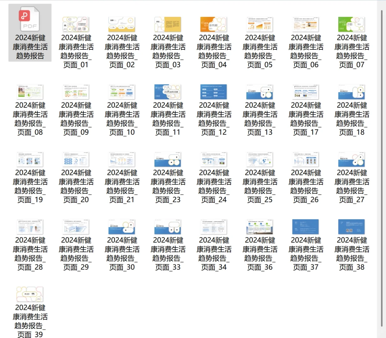 39页|2024新健康消费生活趋势报告