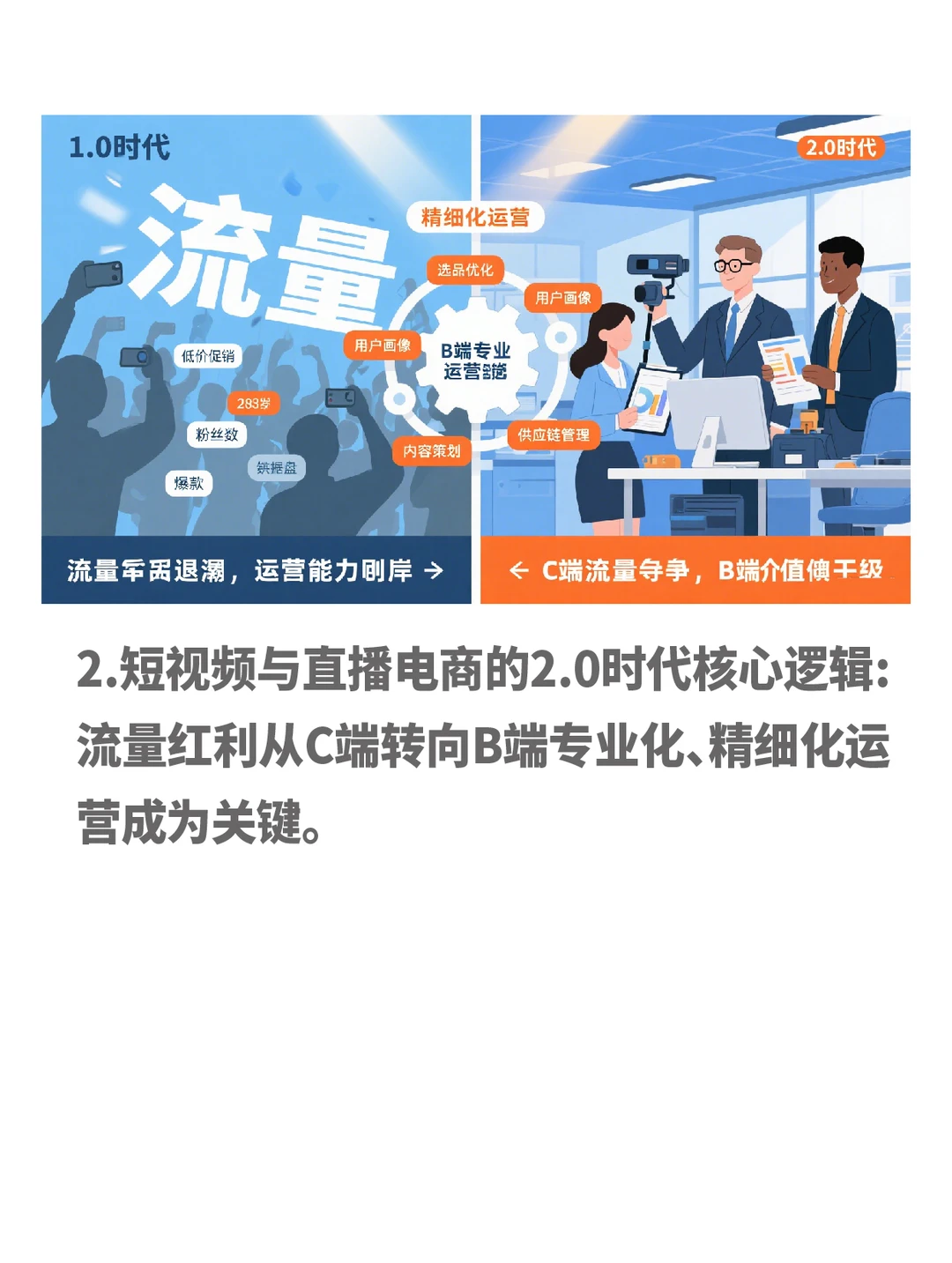 未来十年很赚钱的7个领域