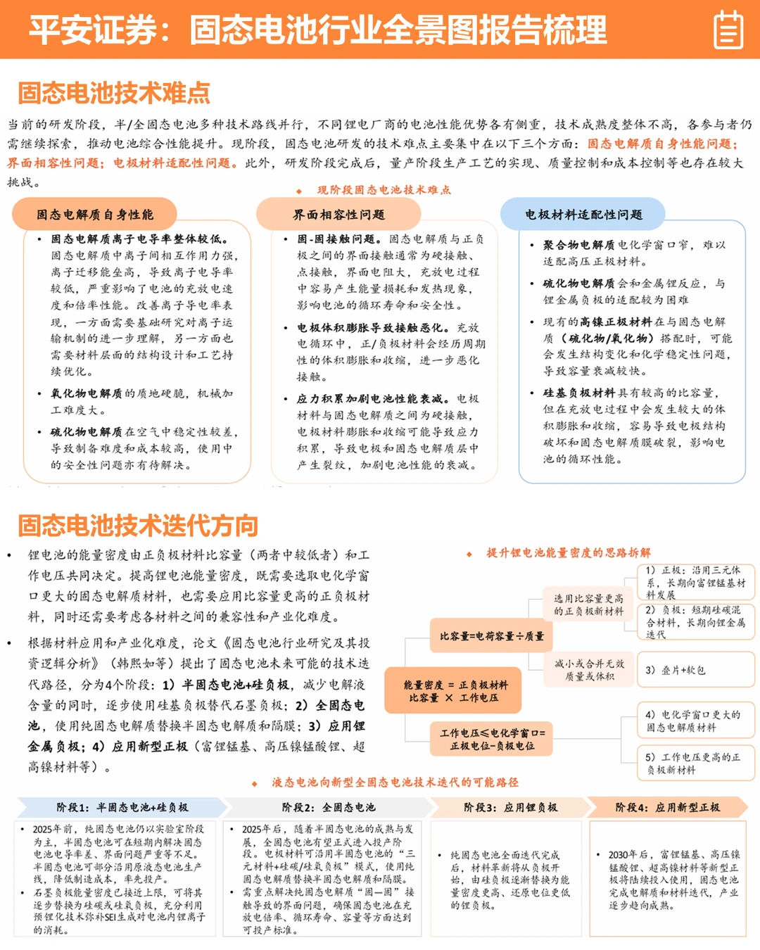 ?平安证券:固态电池行业全景分析报告