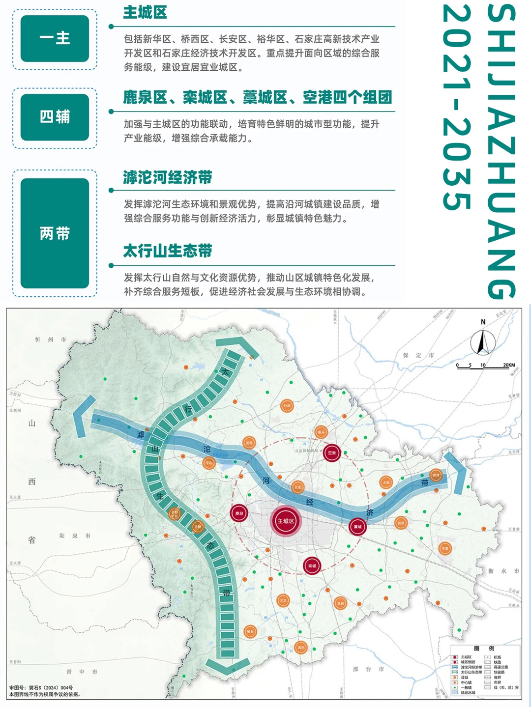 石家庄国土规划2035