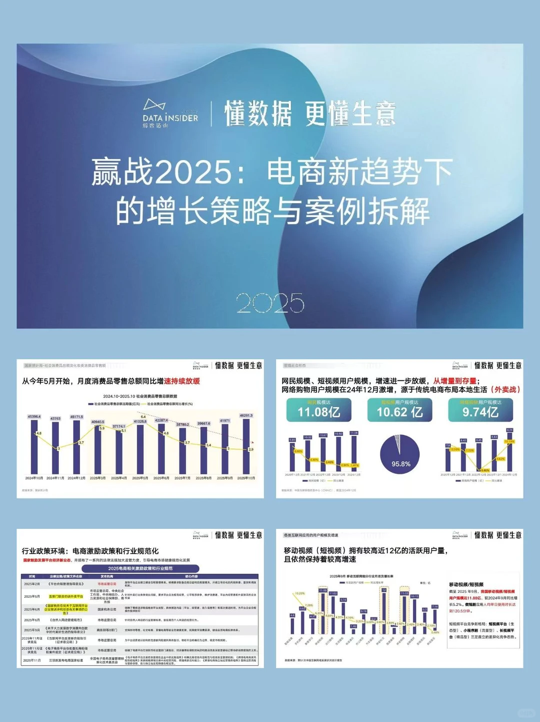 赢战 2025?电商趋势与平台策略大揭秘